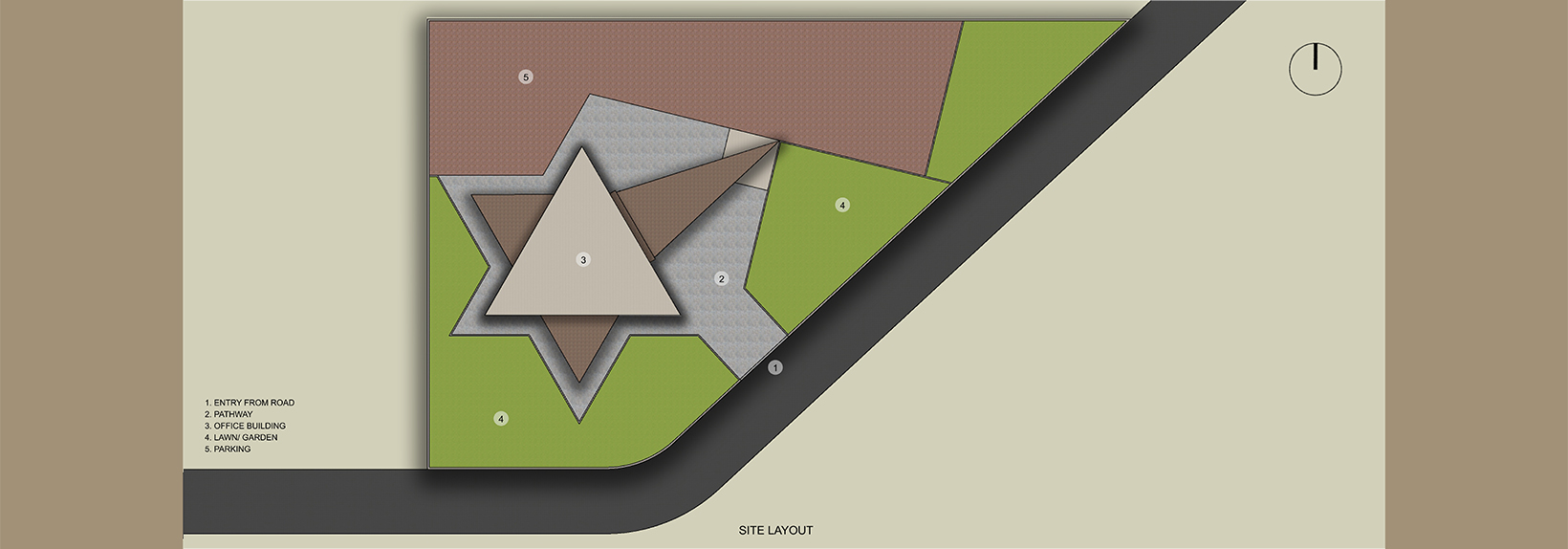 site layout